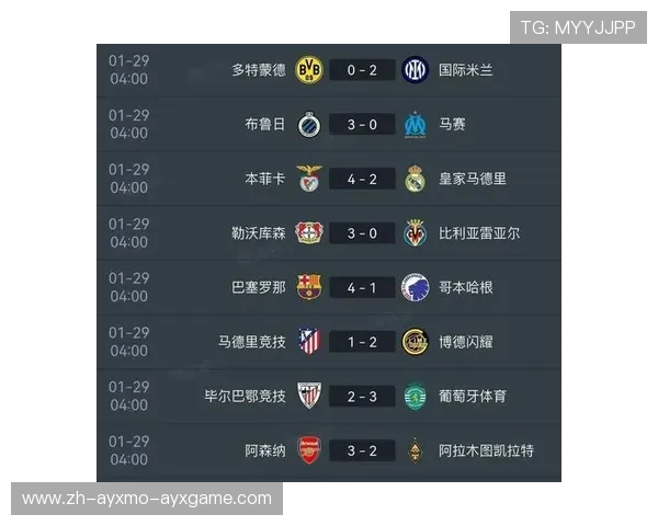 哪些英超球队可能晋级欧冠淘汰赛？小组赛出线形势预测